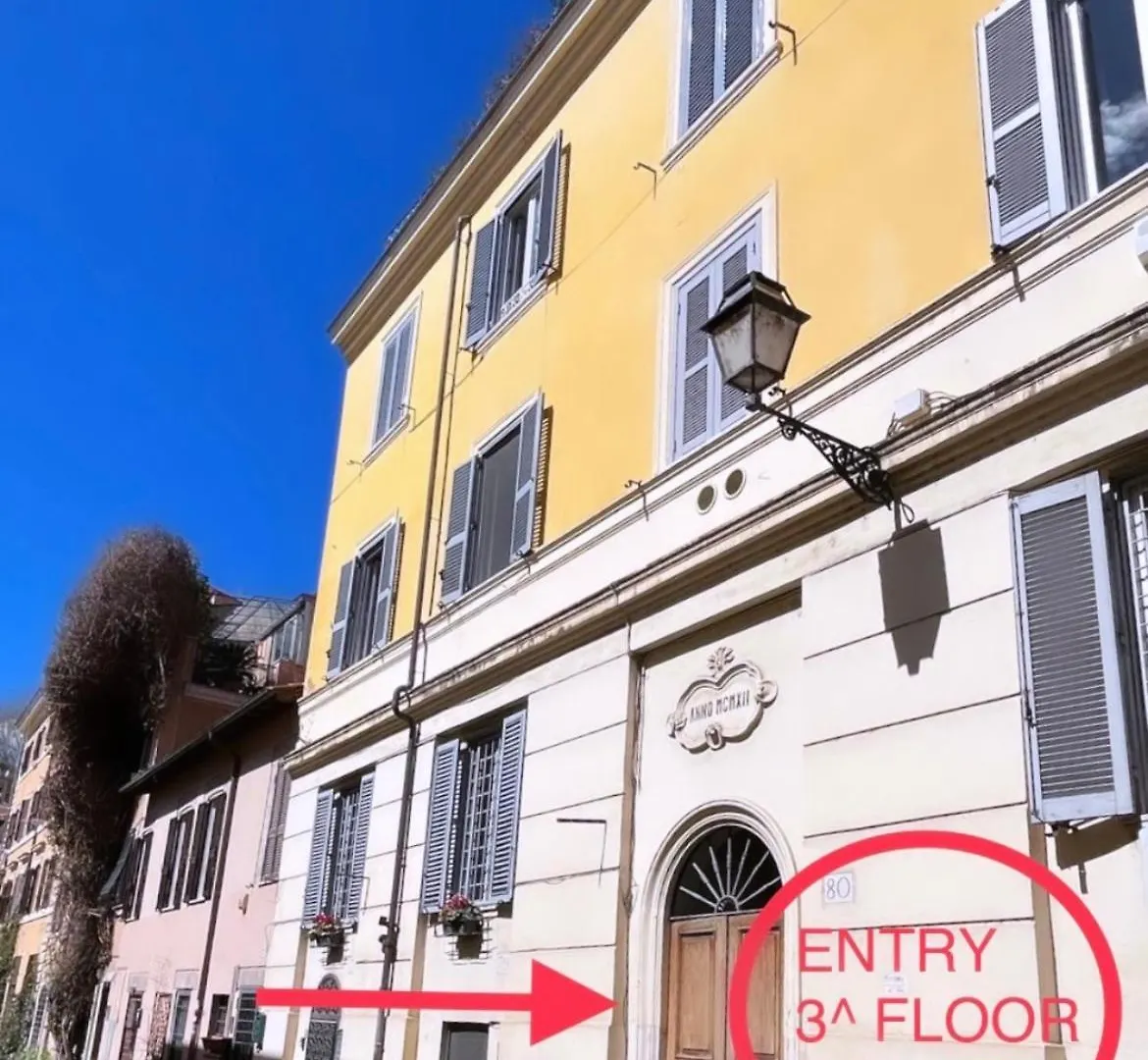 Апартаменты Trastevere Urban Suite Рим